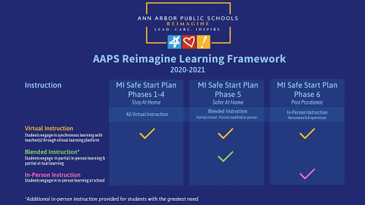 flexible framework graphic 